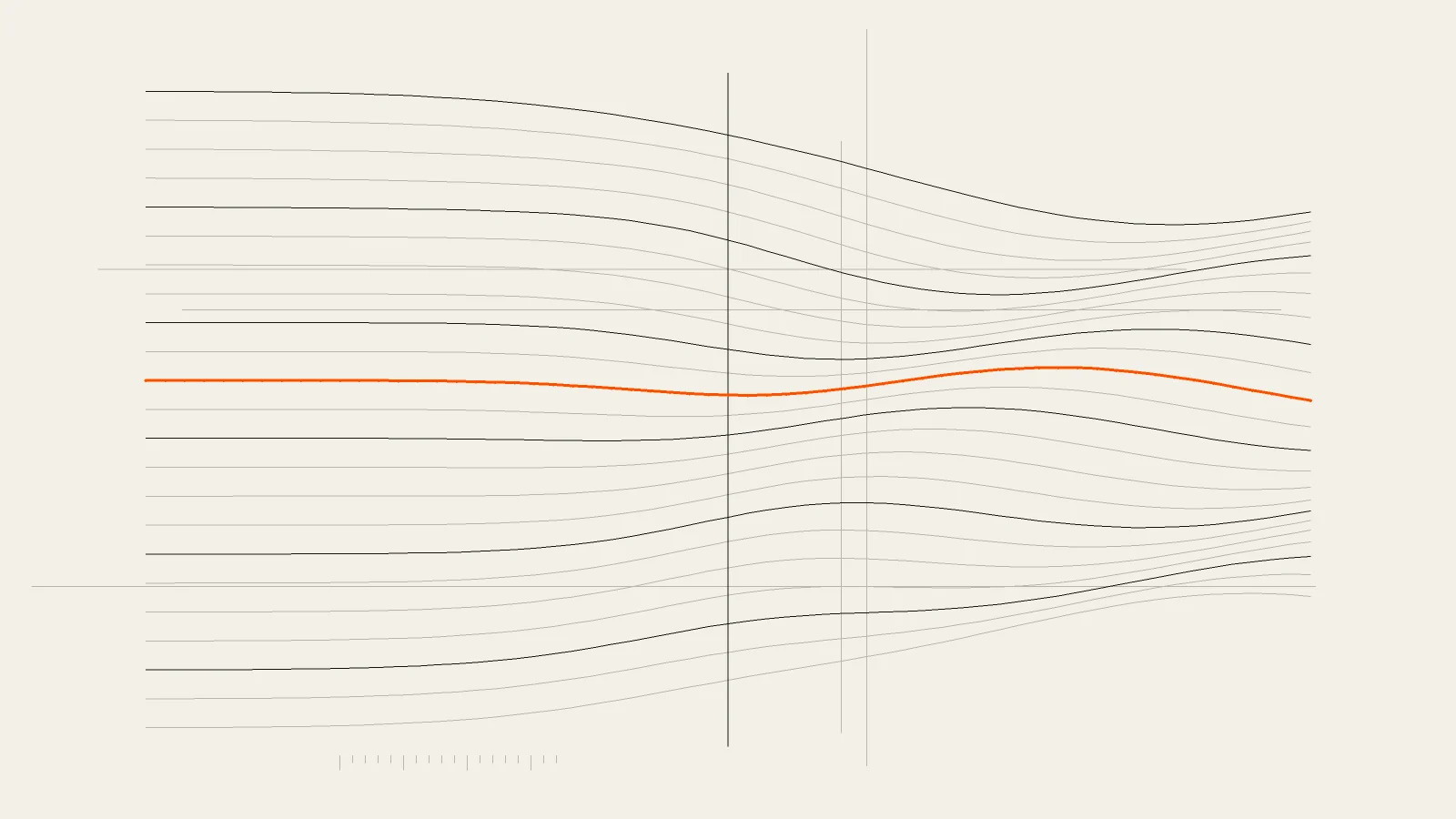 Signal Map astratta: un campo di linee parallele che cambia gradualmente orientamento su fondo chiaro; una sola linea arancione indica possibile stack on-device a più livelli (embedding, decisione, generazione), con meno dipendenza dal cloud, se la qualità regge fuori dai test dell'autore.